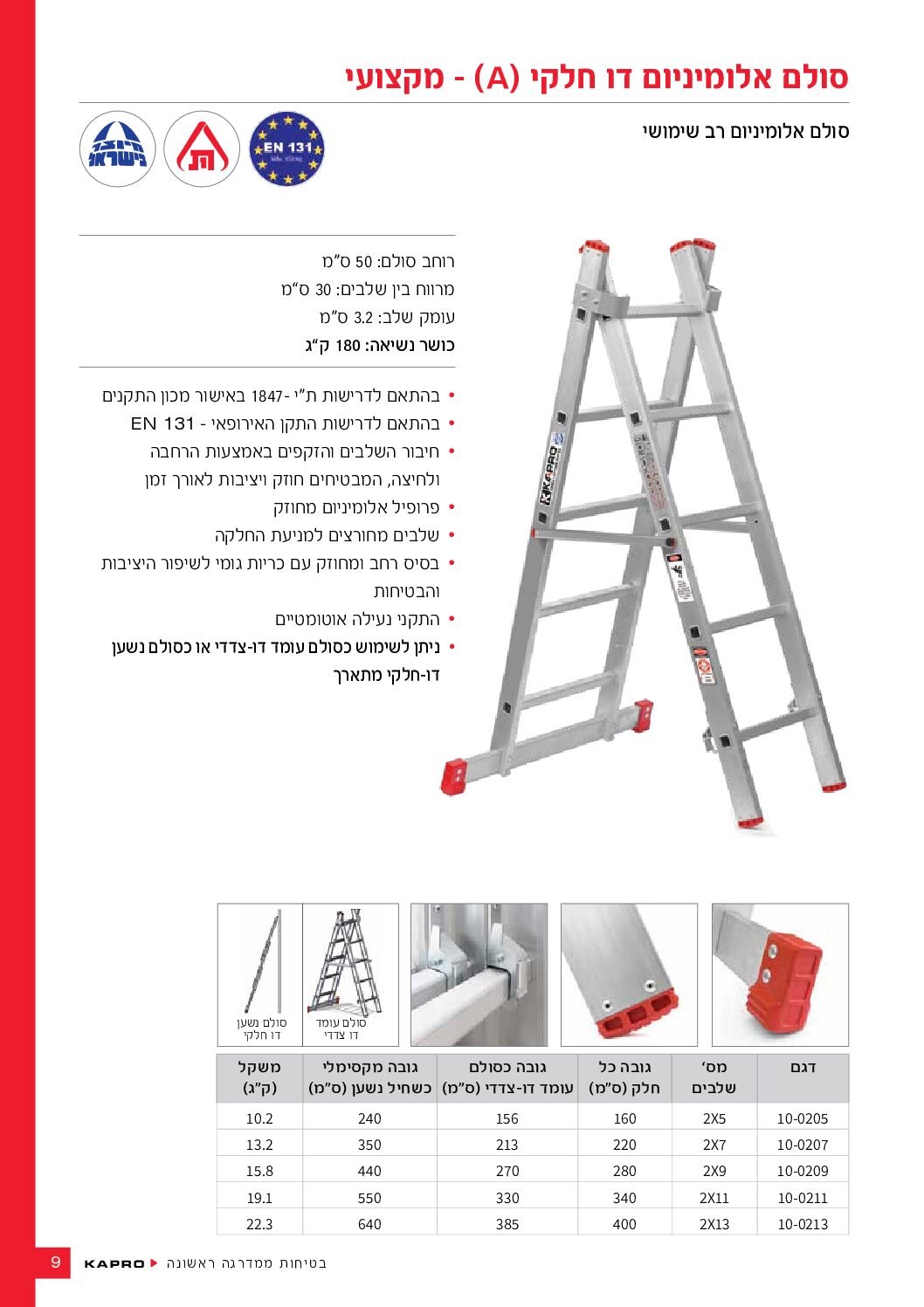 סולם A או שחיל 2X9 בגובה 4.4 מטר KAPRO